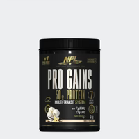 NPL’s Pro-Gains