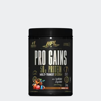NPL’s Pro-Gains