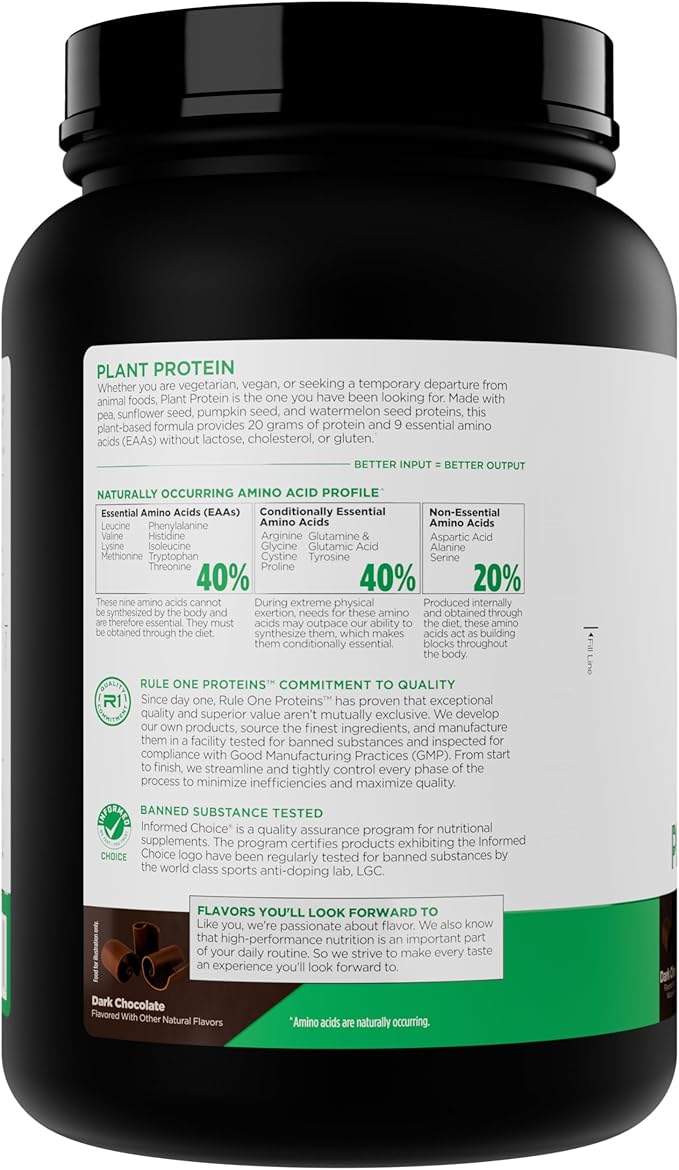 Rule One R1 Plant Protein - Dark Chocolate Flavor (20 Servings / 670g)